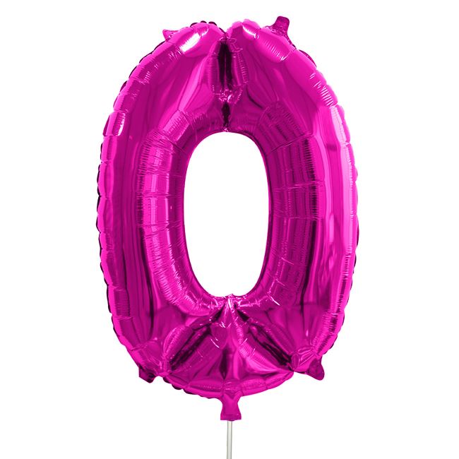 Blue &amp; PINK Numbers dog-cat birthday balloon decoration